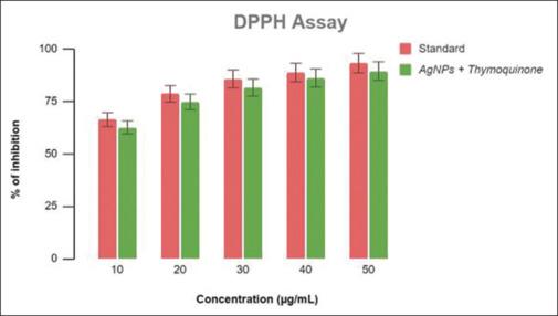 https://cdn.ncbi.nlm.nih.gov/pmc/blobs/3cff/12237179/65a4dd12d2c8/JISP-29-57-g008.jpg
