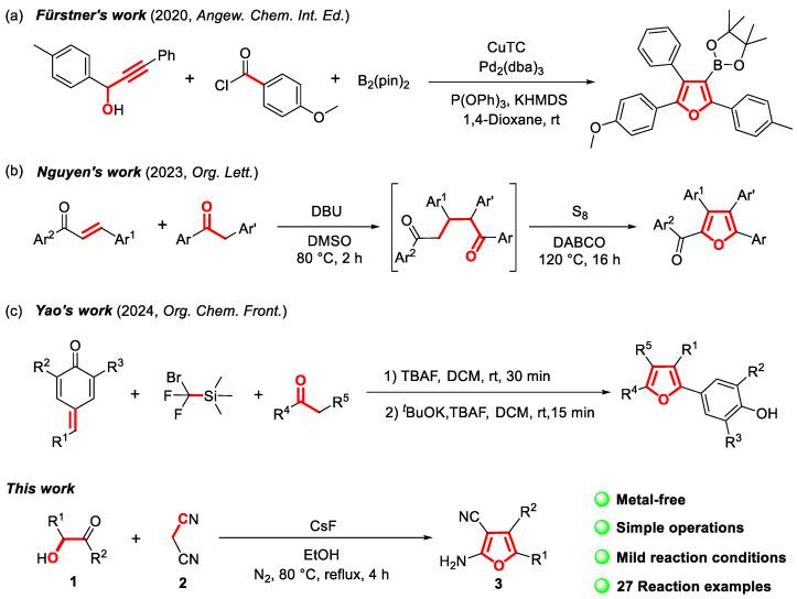 https://cdn.ncbi.nlm.nih.gov/pmc/blobs/3d00/12029176/66e61cabbac0/molecules-30-01832-sch001.jpg