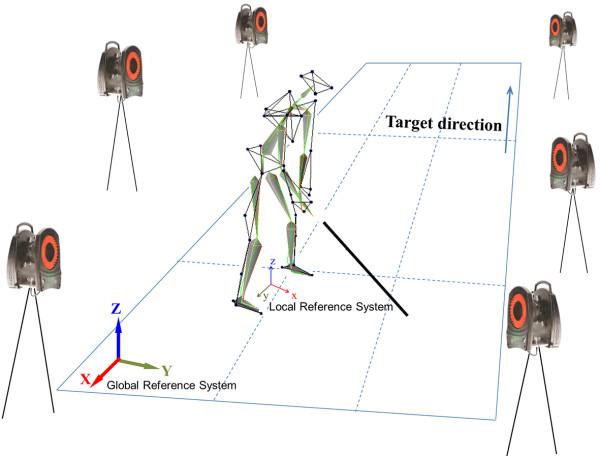 https://cdn.ncbi.nlm.nih.gov/pmc/blobs/3d05/3941698/02cc3089fbcf/1475-925X-13-20-1.jpg