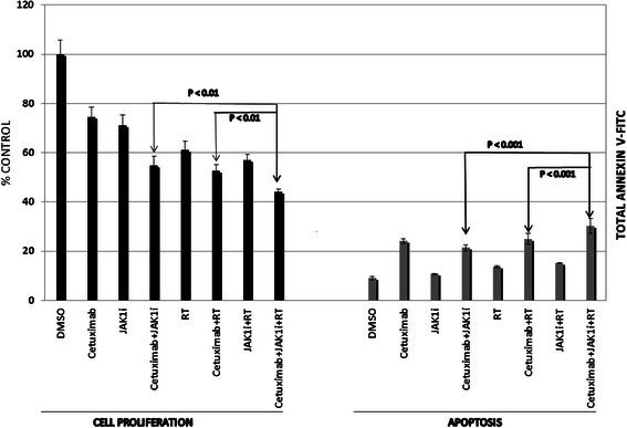 https://cdn.ncbi.nlm.nih.gov/pmc/blobs/3d06/4603644/200a338df5b1/12885_2015_1679_Fig4_HTML.jpg