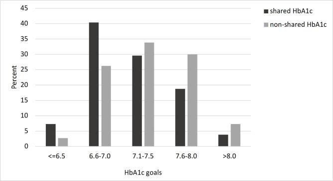 https://cdn.ncbi.nlm.nih.gov/pmc/blobs/3d07/10182591/31a45d001780/12875_2023_2067_Fig1_HTML.jpg