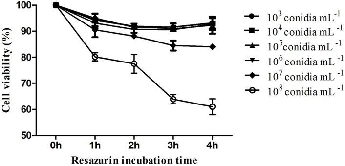 https://cdn.ncbi.nlm.nih.gov/pmc/blobs/3d07/6548823/39873296a40d/fphys-10-00654-g002.jpg
