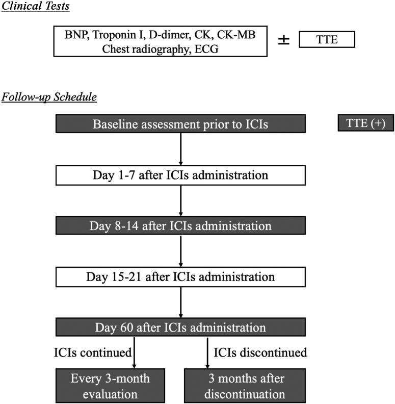 https://cdn.ncbi.nlm.nih.gov/pmc/blobs/3d0b/9830215/796da3cb955c/gr1.jpg