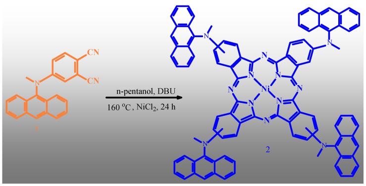 https://cdn.ncbi.nlm.nih.gov/pmc/blobs/3d0d/12195804/a0b7b887c853/molecules-30-02548-g008.jpg