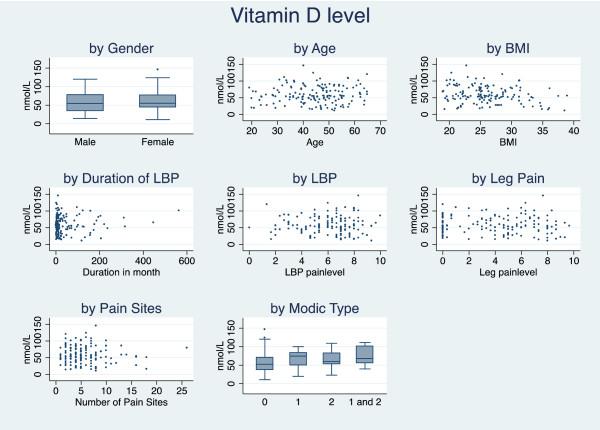 https://cdn.ncbi.nlm.nih.gov/pmc/blobs/3d10/3608086/c4726030302d/1471-2474-14-78-3.jpg