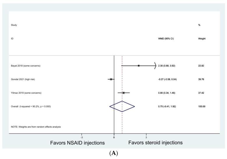 https://cdn.ncbi.nlm.nih.gov/pmc/blobs/3d12/10889729/4825b8f1e0fb/jcm-13-01132-g004a.jpg