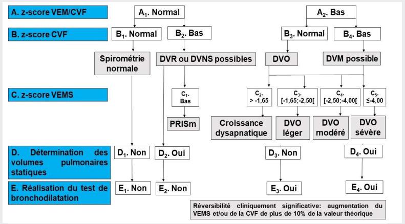https://cdn.ncbi.nlm.nih.gov/pmc/blobs/3d13/11157243/50977ac6c0bf/capture1.jpg