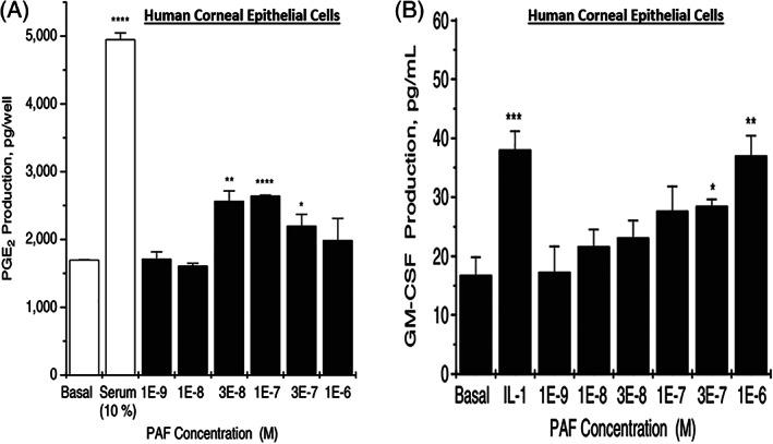 https://cdn.ncbi.nlm.nih.gov/pmc/blobs/3d15/10084252/7380f3d10517/BIOF-48-1226-g013.jpg