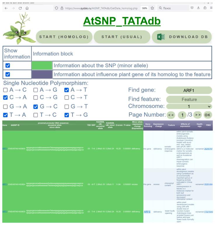 https://cdn.ncbi.nlm.nih.gov/pmc/blobs/3d1b/10779315/89f8b21ba50d/ijms-25-00607-g002.jpg