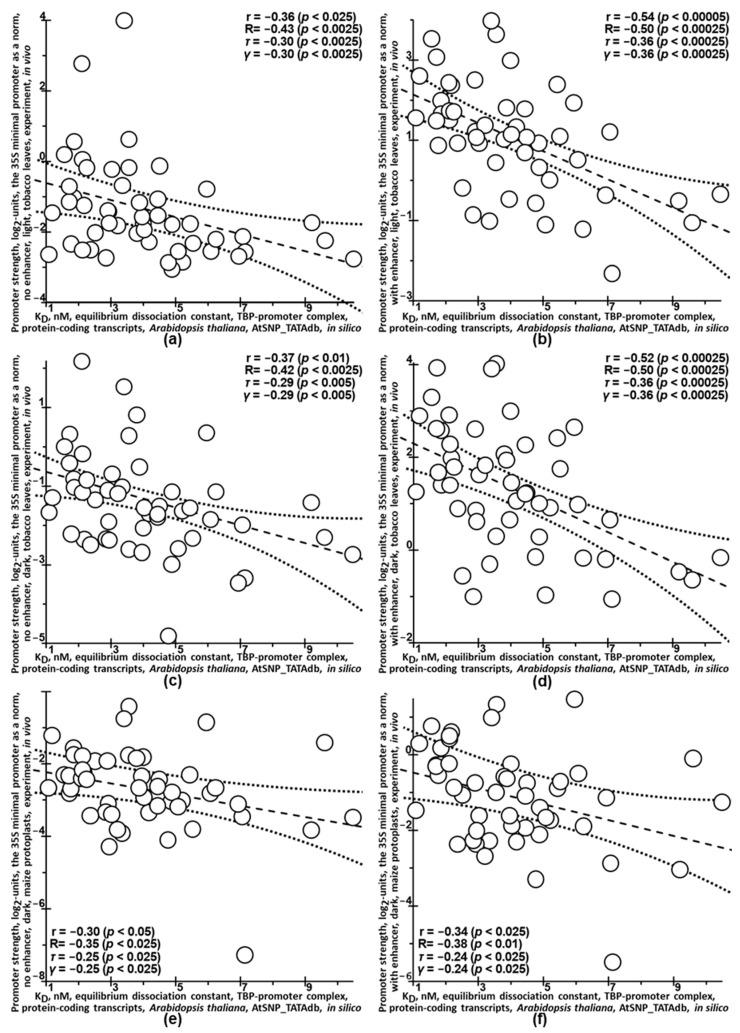 https://cdn.ncbi.nlm.nih.gov/pmc/blobs/3d1b/10779315/9468ace6b837/ijms-25-00607-g006.jpg