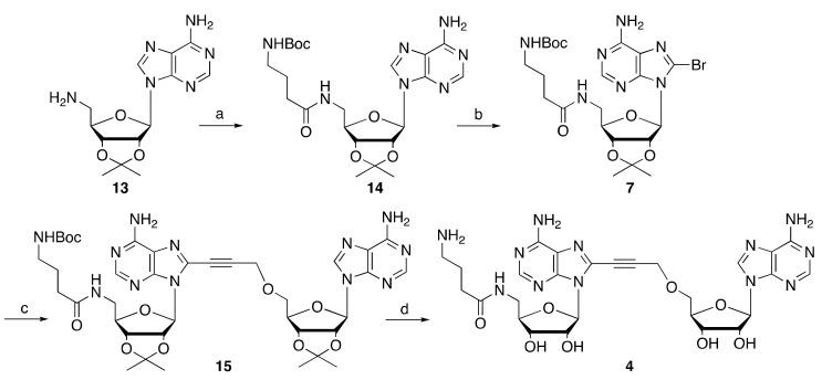 https://cdn.ncbi.nlm.nih.gov/pmc/blobs/3d1d/7660225/fdfa4e9103b8/molecules-25-04893-sch002.jpg