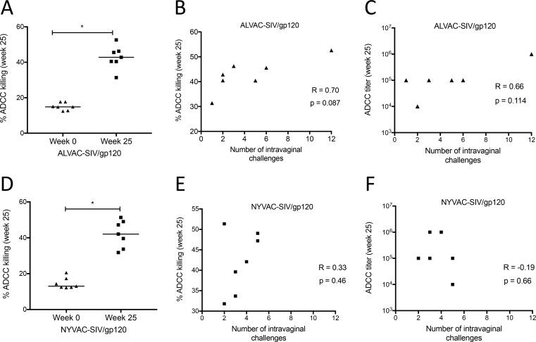 https://cdn.ncbi.nlm.nih.gov/pmc/blobs/3d1e/7093029/a8f7d59aae93/ppat.1008377.g003.jpg