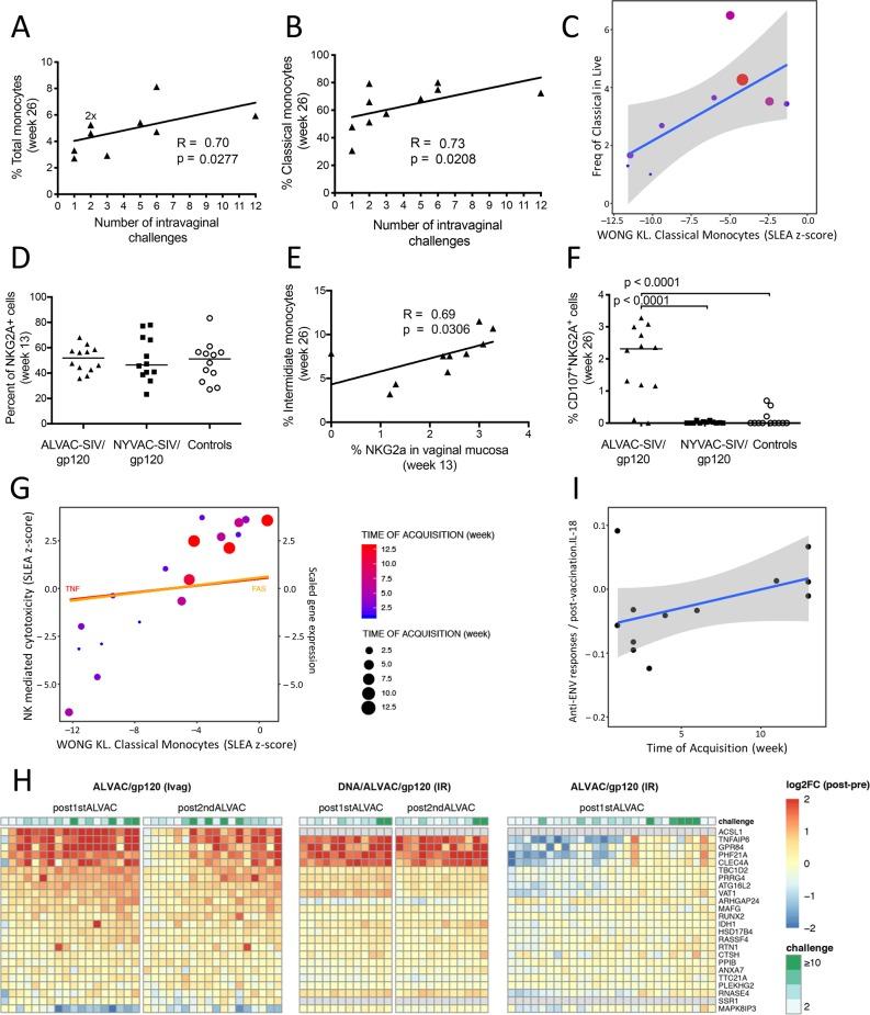 https://cdn.ncbi.nlm.nih.gov/pmc/blobs/3d1e/7093029/d150baae99c9/ppat.1008377.g002.jpg