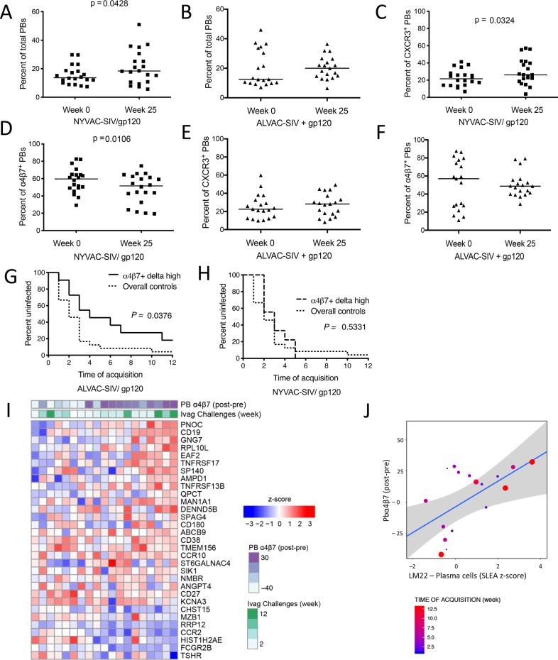 https://cdn.ncbi.nlm.nih.gov/pmc/blobs/3d1e/7093029/e883c25ba850/ppat.1008377.g005.jpg
