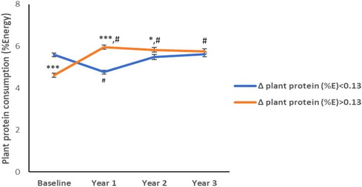 https://cdn.ncbi.nlm.nih.gov/pmc/blobs/3d21/10195707/002d61673e92/394_2022_3080_Fig2_HTML.jpg