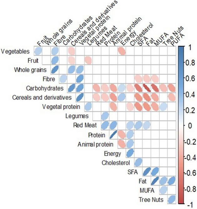 https://cdn.ncbi.nlm.nih.gov/pmc/blobs/3d21/10195707/2d851a40da84/394_2022_3080_Fig3_HTML.jpg