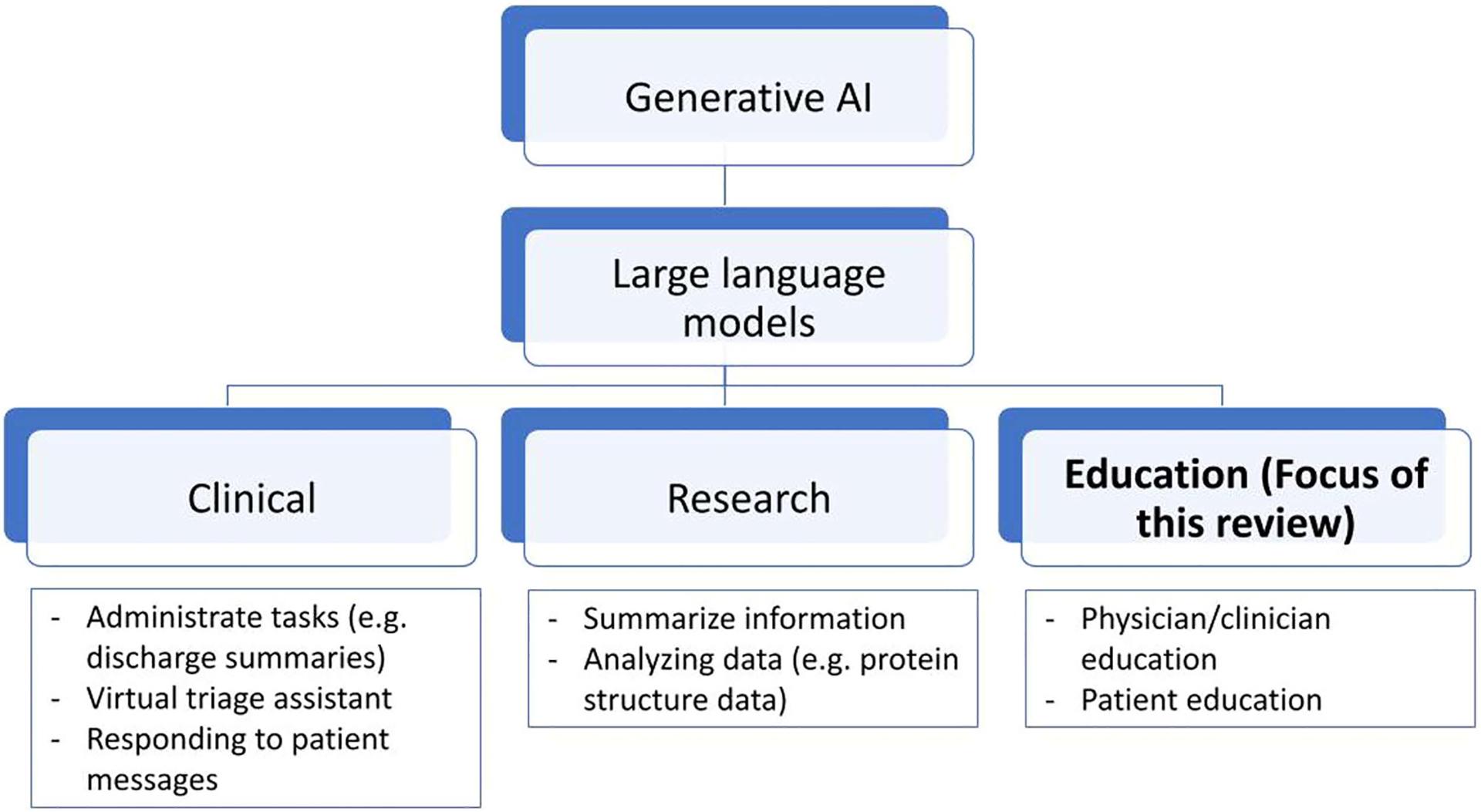 https://cdn.ncbi.nlm.nih.gov/pmc/blobs/3d22/11934932/ddd92a5f3dbf/nihms-2064176-f0001.jpg