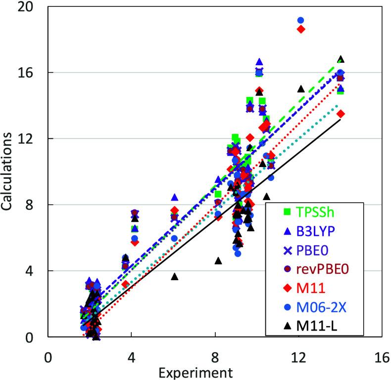 https://cdn.ncbi.nlm.nih.gov/pmc/blobs/3d23/10895671/5b6e25c66e7e/jp3c07007_0001.jpg