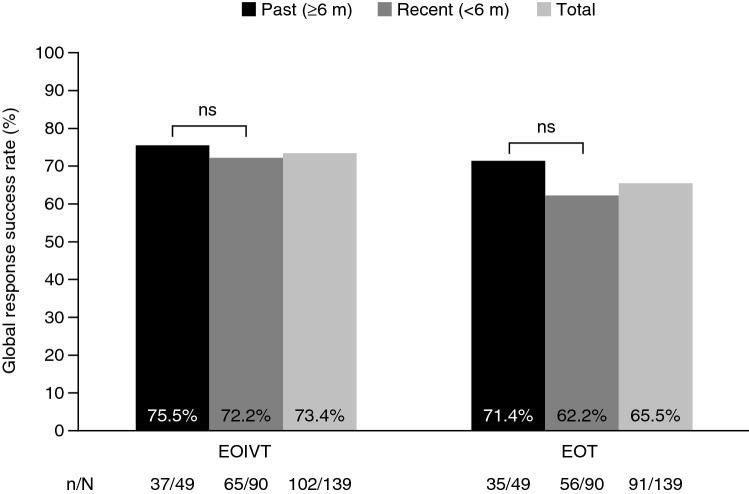 https://cdn.ncbi.nlm.nih.gov/pmc/blobs/3d23/8195786/88c714163a67/40261_2021_1024_Fig1_HTML.jpg