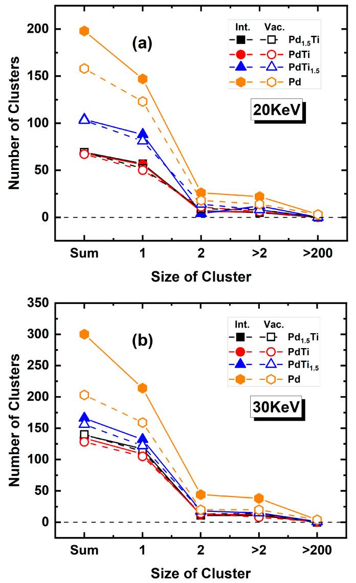 https://cdn.ncbi.nlm.nih.gov/pmc/blobs/3d24/11432989/b18cbc993879/materials-17-04589-g009.jpg
