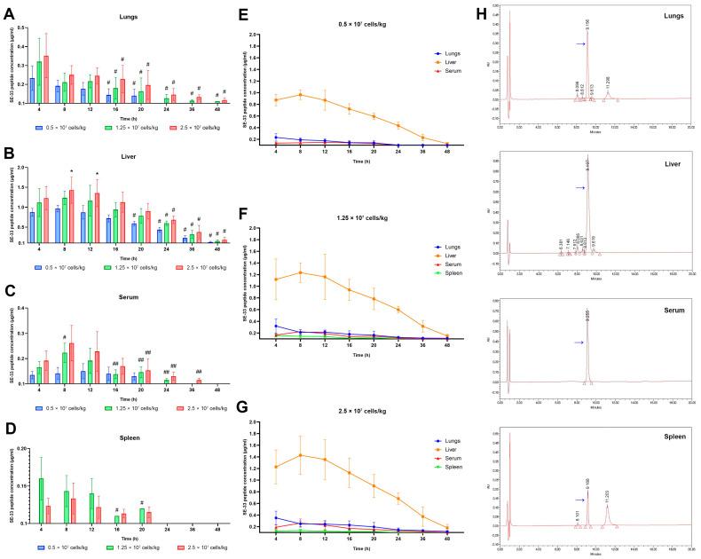 https://cdn.ncbi.nlm.nih.gov/pmc/blobs/3d27/12108424/fe51e632250a/antibiotics-14-00429-g001.jpg