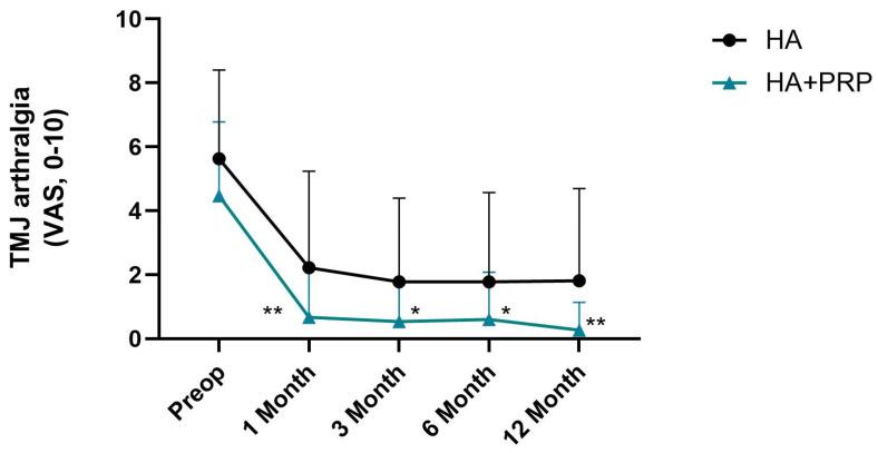 https://cdn.ncbi.nlm.nih.gov/pmc/blobs/3d28/12155997/caa3036bdbff/jcm-14-03750-g001.jpg