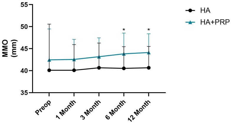 https://cdn.ncbi.nlm.nih.gov/pmc/blobs/3d28/12155997/e07519ab858c/jcm-14-03750-g002.jpg