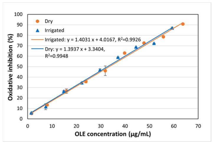 https://cdn.ncbi.nlm.nih.gov/pmc/blobs/3d2e/12157719/3371f20f29a0/polymers-17-01464-g002.jpg