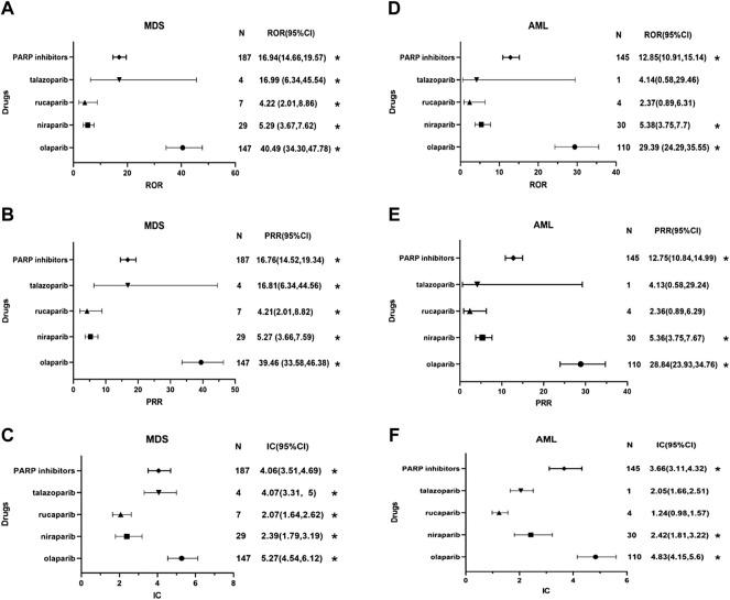 https://cdn.ncbi.nlm.nih.gov/pmc/blobs/3d31/9240214/6208e10ae20b/fphar-13-912256-g002.jpg