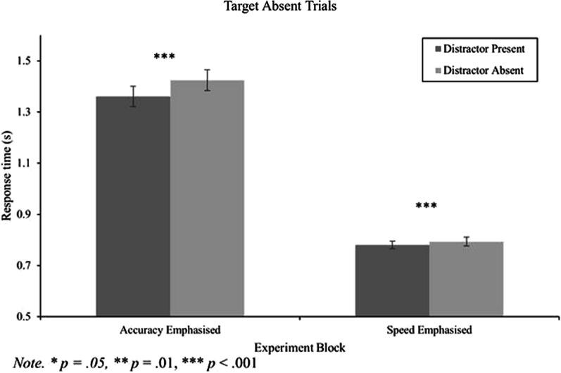 https://cdn.ncbi.nlm.nih.gov/pmc/blobs/3d32/10564694/d3e551222a29/41235_2023_516_Fig2_HTML.jpg