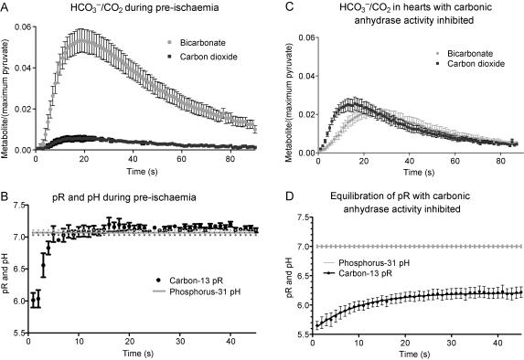 https://cdn.ncbi.nlm.nih.gov/pmc/blobs/3d33/2836261/0d3a8144856b/cvp39605.jpg