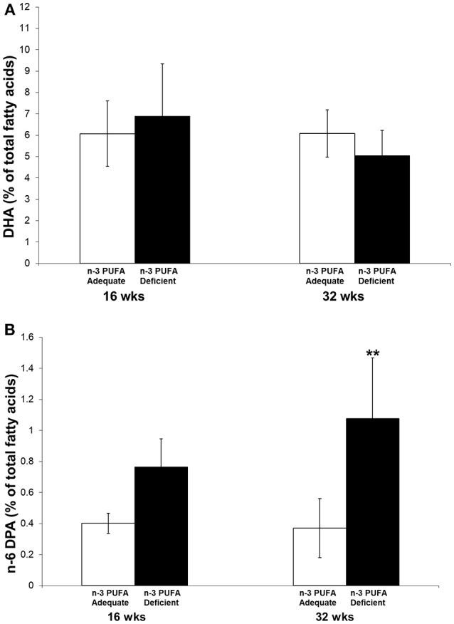 https://cdn.ncbi.nlm.nih.gov/pmc/blobs/3d37/6370649/cc666e0cb53f/fneur-09-01188-g0006.jpg