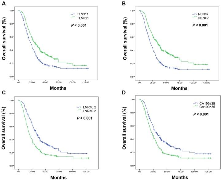 https://cdn.ncbi.nlm.nih.gov/pmc/blobs/3d39/6584347/3dcbd6a7adfc/jcav10p2534g001.jpg