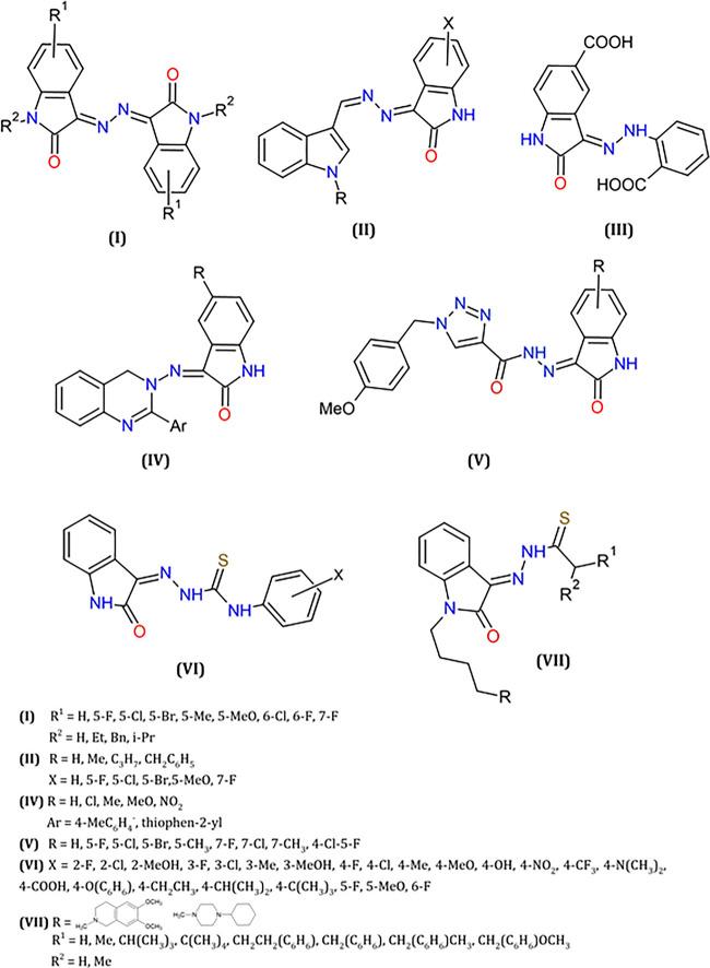 https://cdn.ncbi.nlm.nih.gov/pmc/blobs/3d39/7889591/2e6b15cb7e46/fmolb-07-627272-g005.jpg