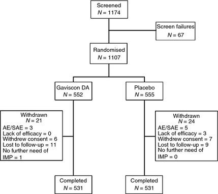 https://cdn.ncbi.nlm.nih.gov/pmc/blobs/3d3d/5042071/7d0a2f67da27/APT-42-845-g001.jpg
