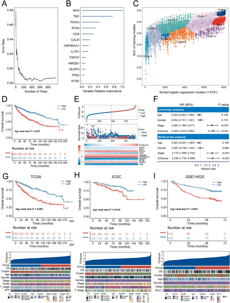 https://cdn.ncbi.nlm.nih.gov/pmc/blobs/3d43/11786863/5cfe36b325b8/gr4.jpg