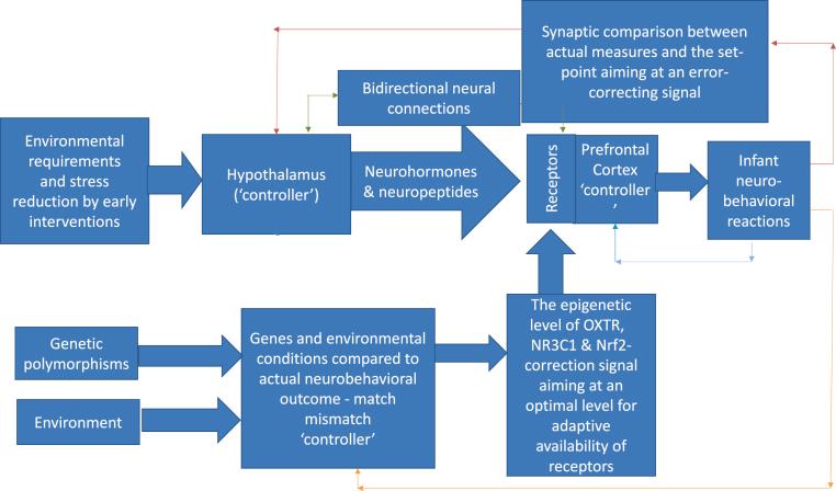 https://cdn.ncbi.nlm.nih.gov/pmc/blobs/3d45/9216652/483abc44b82f/gr1.jpg