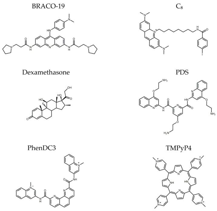 https://cdn.ncbi.nlm.nih.gov/pmc/blobs/3d48/10221175/34038c440bee/pharmaceuticals-16-00751-g002.jpg