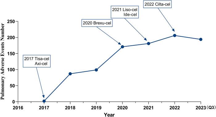https://cdn.ncbi.nlm.nih.gov/pmc/blobs/3d48/11371680/b16632300062/fphar-15-1434231-g002.jpg
