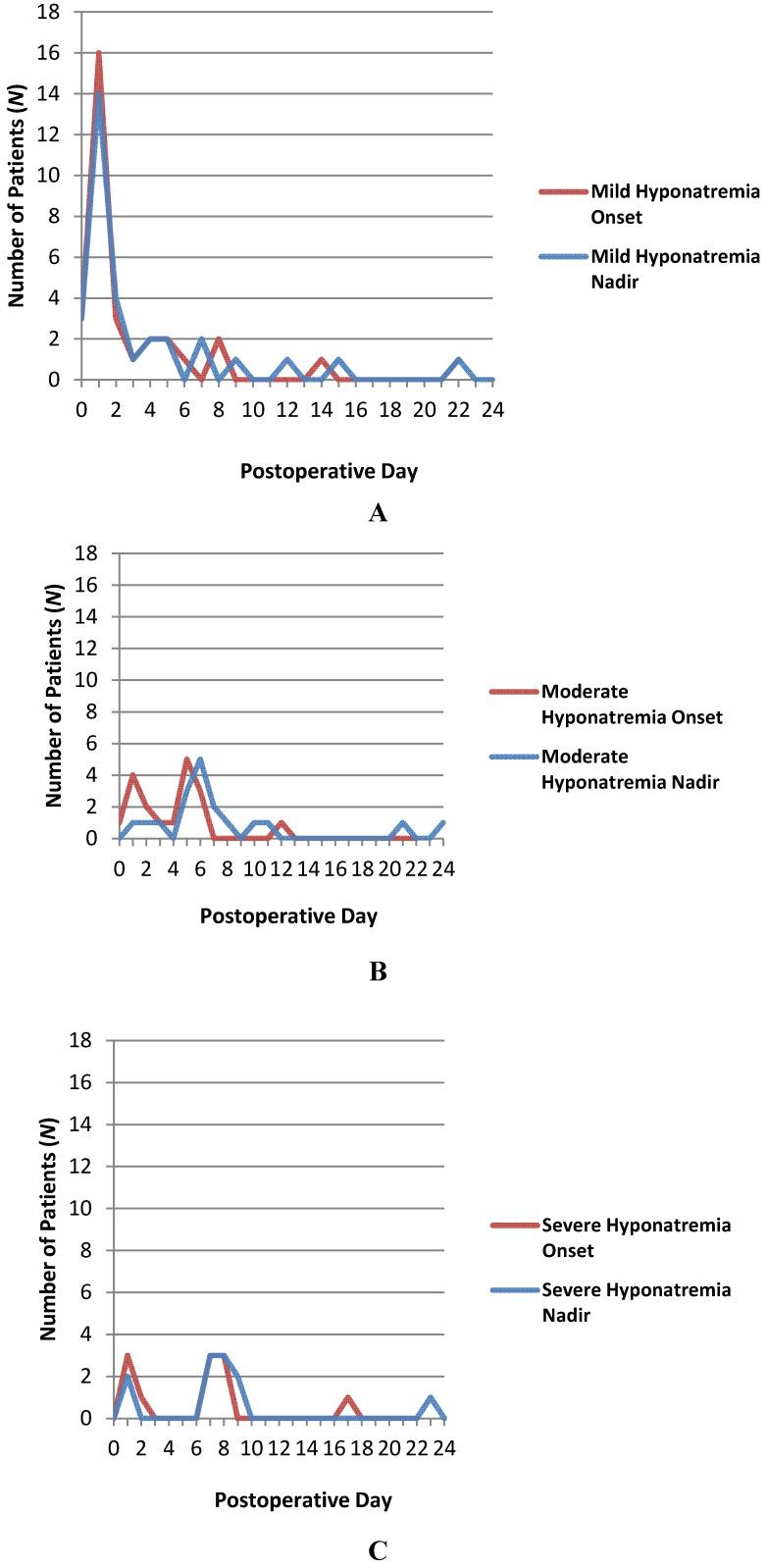 https://cdn.ncbi.nlm.nih.gov/pmc/blobs/3d4a/4470178/5a8f7c9719fd/jcm-03-01199-g001.jpg
