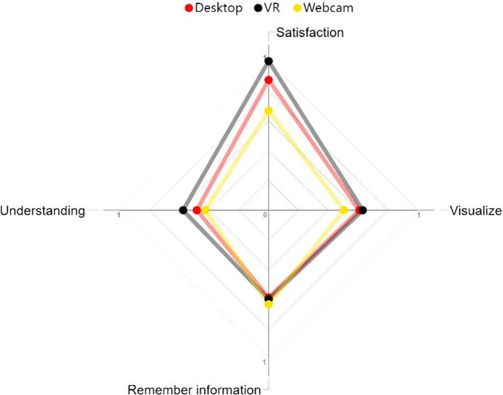 https://cdn.ncbi.nlm.nih.gov/pmc/blobs/3d56/8695959/443c85575659/10055_2021_607_Fig10_HTML.jpg