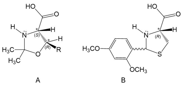https://cdn.ncbi.nlm.nih.gov/pmc/blobs/3d57/11050244/20f120795911/ijms-25-04150-g001.jpg