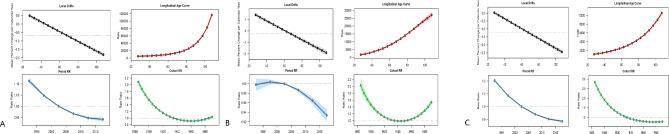 https://cdn.ncbi.nlm.nih.gov/pmc/blobs/3d58/11562104/3d9db68adf24/12889_2024_20675_Fig5_HTML.jpg