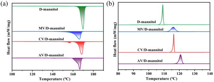 https://cdn.ncbi.nlm.nih.gov/pmc/blobs/3d59/10533063/6a167c19304b/materials-16-06101-g007.jpg