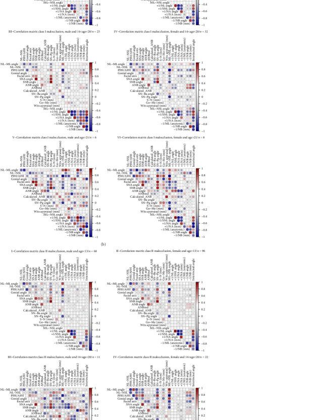 https://cdn.ncbi.nlm.nih.gov/pmc/blobs/3d5a/12393958/69da490276b5/IJD2025-9665260.001.jpg