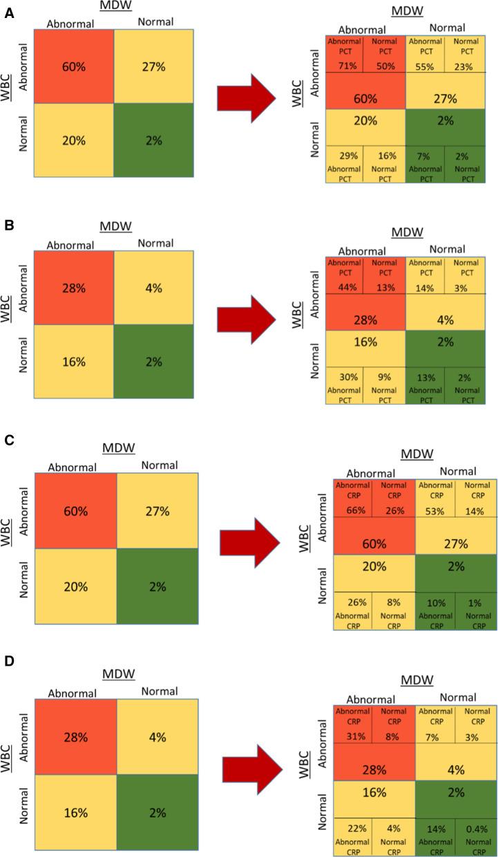 https://cdn.ncbi.nlm.nih.gov/pmc/blobs/3d5c/8247285/866319942421/13054_2021_3622_Fig5_HTML.jpg