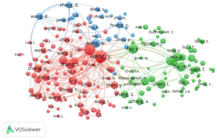 https://cdn.ncbi.nlm.nih.gov/pmc/blobs/3d5c/9407843/5d1d7c3fb871/ijerph-19-09927-g006.jpg