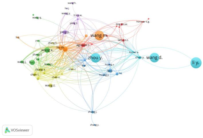 https://cdn.ncbi.nlm.nih.gov/pmc/blobs/3d5c/9407843/8ba4b74008e0/ijerph-19-09927-g005.jpg