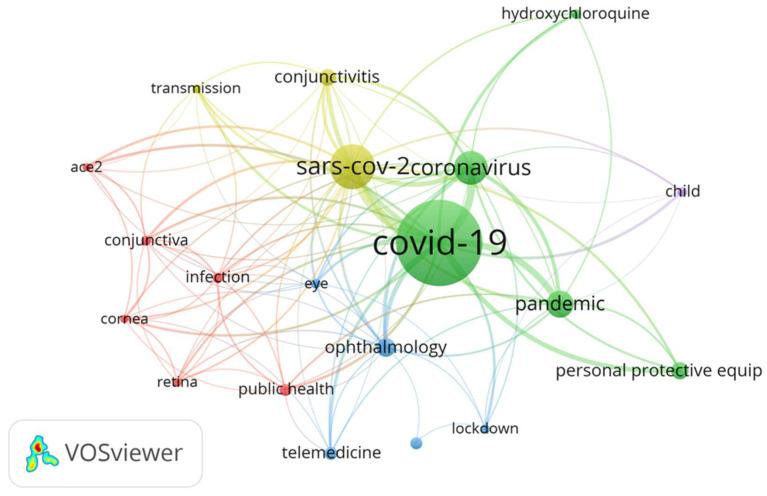 https://cdn.ncbi.nlm.nih.gov/pmc/blobs/3d5c/9407843/93b9daf7306f/ijerph-19-09927-g007.jpg