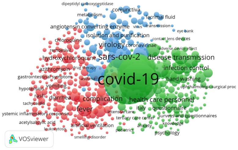 https://cdn.ncbi.nlm.nih.gov/pmc/blobs/3d5c/9407843/9656aaa7dba7/ijerph-19-09927-g008.jpg
